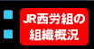 JR���J�g�g�D�T��