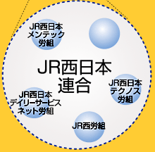 JR�����{�A��